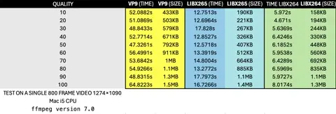 Convert to mp4