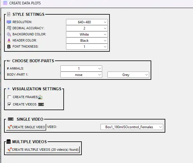 Visualize data tables dialog