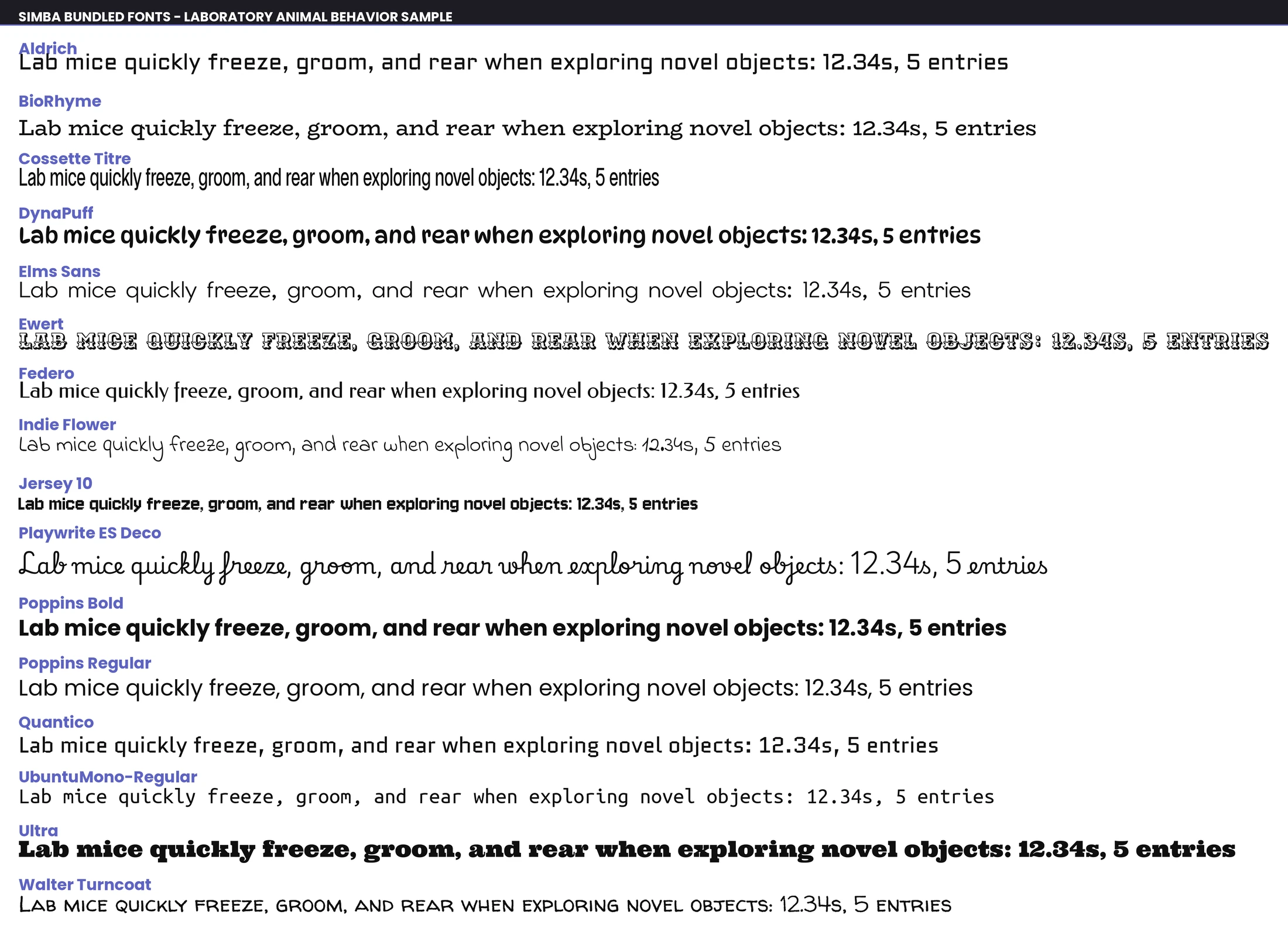 Preview of SimBA bundled fonts